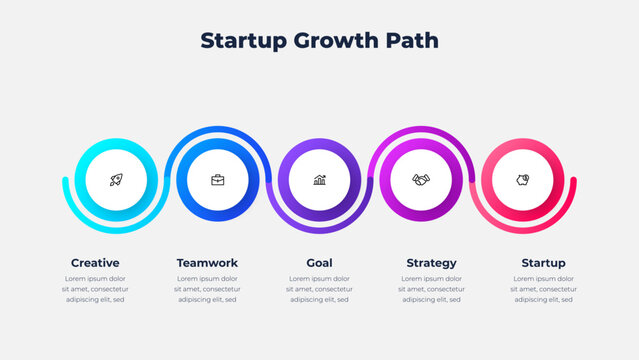 Five Step Circular Wave Roadmap Infographic for Process Sequence, Progress Tracking and Presentation