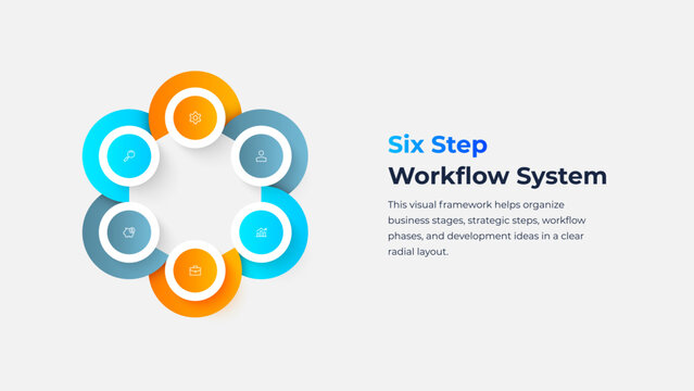 Six Step Circular Workflow System Infographic for Process Management, Operational Structure and Presentation Layout