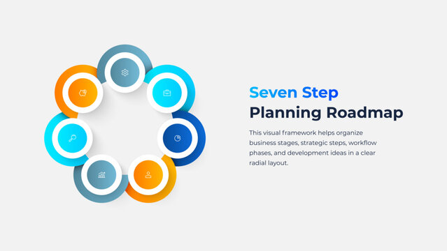 Seven Step Ring Roadmap Infographic for Planning Sequence, Project Progress and Milestone Presentation