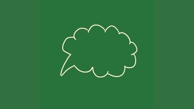 A green background with white speech bubble and cloud on in the middle outline of green screen animated chromakey background expression design frame illustration style colorful movement
