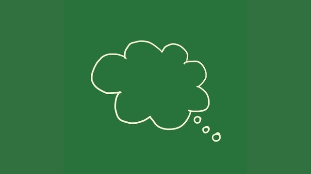 A green background with white thought bubble and outline of cloud on it green screen animated chromakey background composition movement emotion frame design gesture expression cartoonish