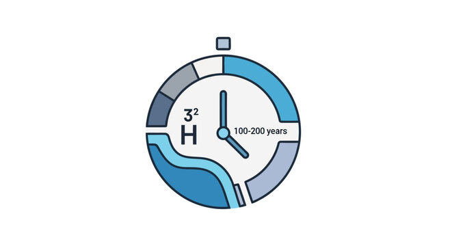 Tritium Half-Life Symbol Clock: 100-200 Years Radioactive Decay