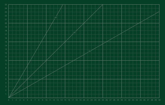 Green mat with line grid and ruler. Rubber table cutting board for architecture, technical and craft projects. Green measure mat with graph lines and cm numbers, vector illustration
