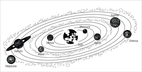 Solar system outline style for science education black and grey, for science, for education © Shaheer
