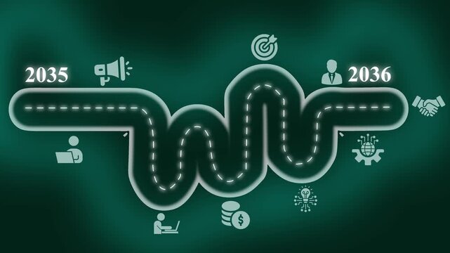 Business roadmap 2035 to 2036 strategy timeline infographic