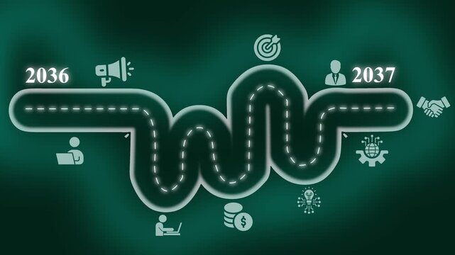 Business roadmap timeline 2036 to 2037 with strategic growth