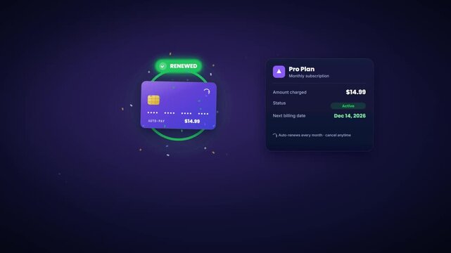 Subscription renewed with credit card and monthly plan auto renewal billing animation