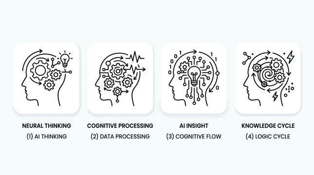 AI neural thinking and cognitive processing head icons set.