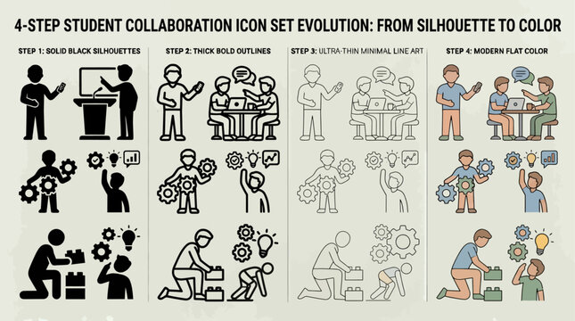 illustrates a Collaboration Icon Set Evolution