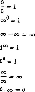 Mathematical infinity and exponent equations illustration, featuring abstract formulas, limits, undefined concepts, and number theory.