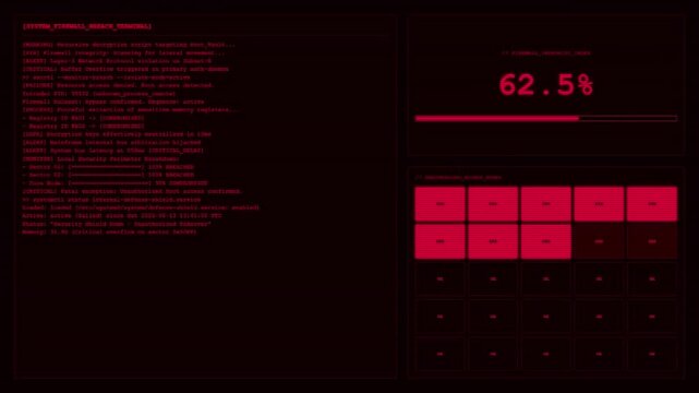 Firewall Breach Hacking Terminal System Compromised Cyber Attack Animation.