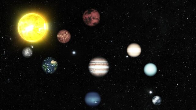 Solar system planets and sun on starry space background animation