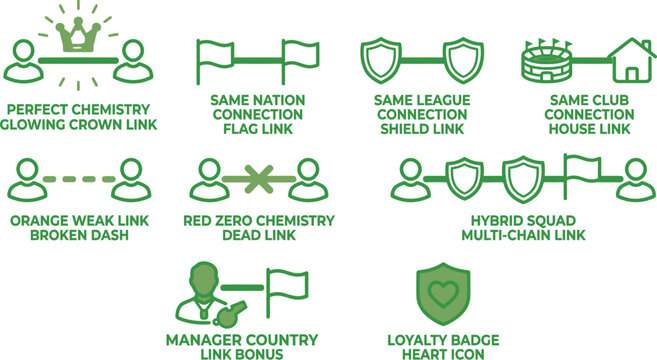 Set of sports squad chemistry link icons with football chemistry statistics strategy connection interface collection formation training planning management minimalist infographic template