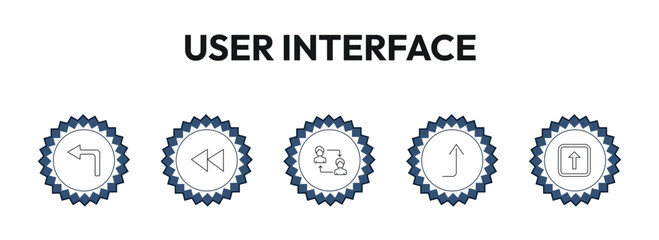 Fototapeta premium user interface outline icon set. left turn, rewind, exchange personel, key up and more. linear vector collection. editable stroke