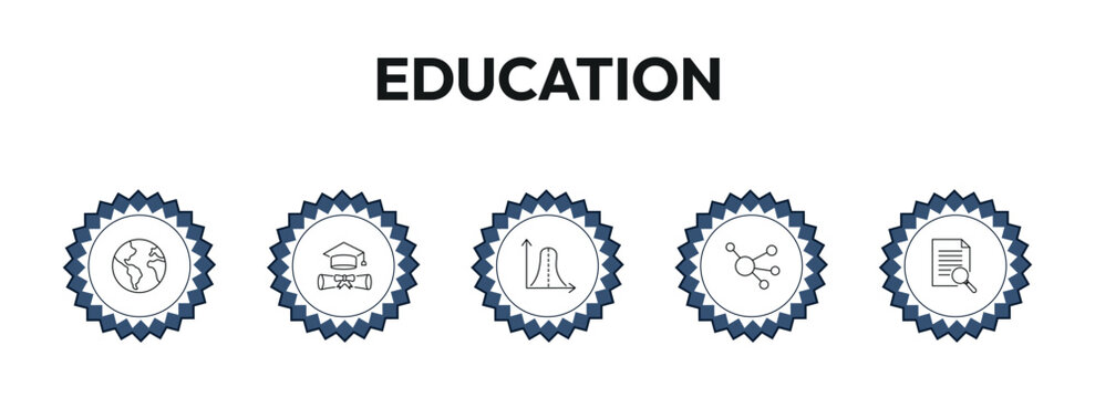 education outline icon set. world map, graduation pictures, gaussian function, searching files and more. linear vector collection. editable stroke