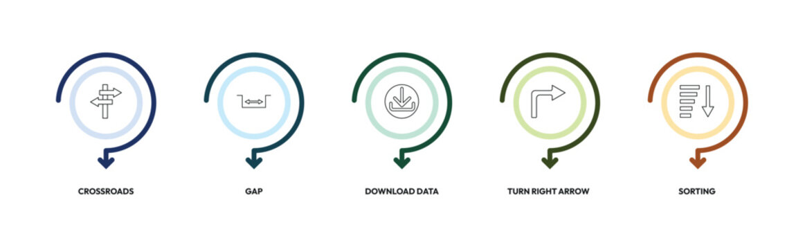 user interface outline icon set. crossroads, gap, download data, sorting and more. linear vector collection. editable stroke