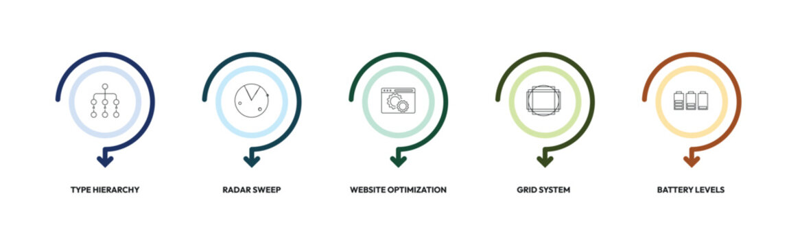 technology outline icon set. type hierarchy, radar sweep, website optimization, battery levels and more. linear vector collection. editable stroke