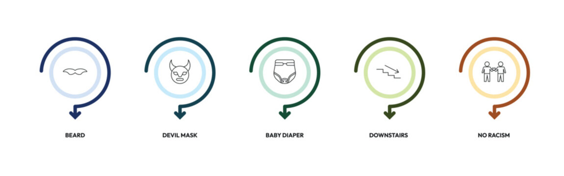 people outline icon set. beard, devil mask, baby diaper, no racism and more. linear vector collection. editable stroke
