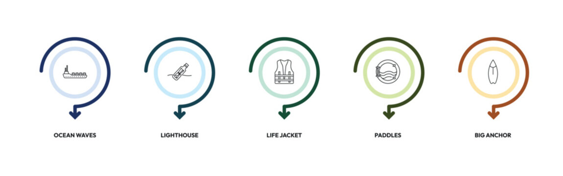 nautical outline icon set. ocean waves, lighthouse, life jacket, big anchor and more. linear vector collection. editable stroke