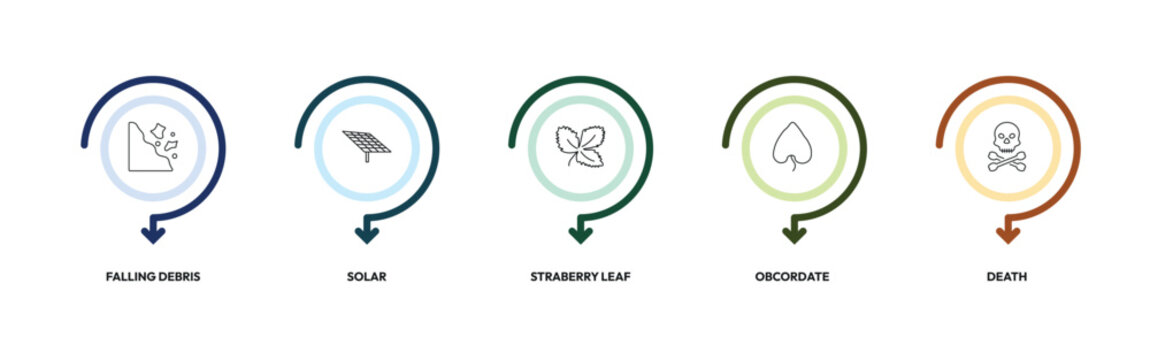 nature outline icon set. falling debris, solar, straberry leaf, death and more. linear vector collection. editable stroke