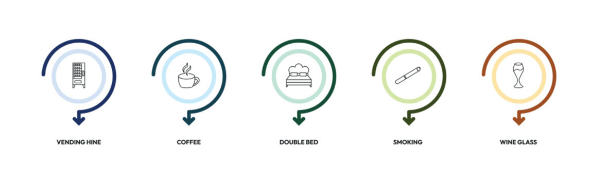 hotel outline icon set. vending hine, coffee, double bed, wine glass and more. linear vector collection. editable stroke