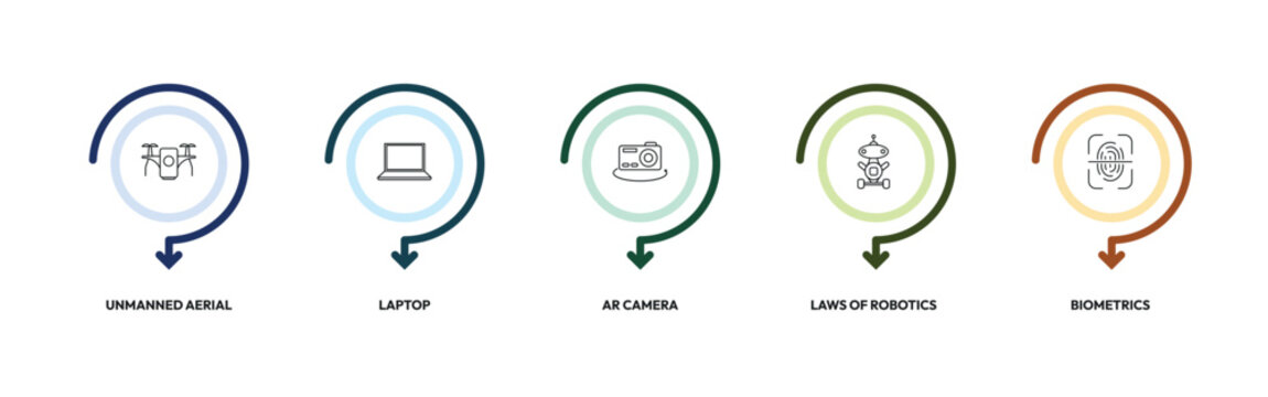 ai and tech outline icon set. unmanned aerial vehicle, laptop, ar camera, biometrics and more. linear vector collection. editable stroke