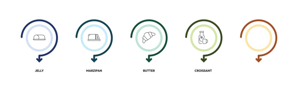 food outline icon set. jelly, marzipan, butter, cider and more. linear vector collection. editable stroke