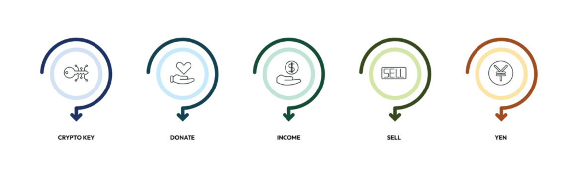 cryptocurrency outline icon set. crypto key, donate, income, yen and more. linear vector collection. editable stroke