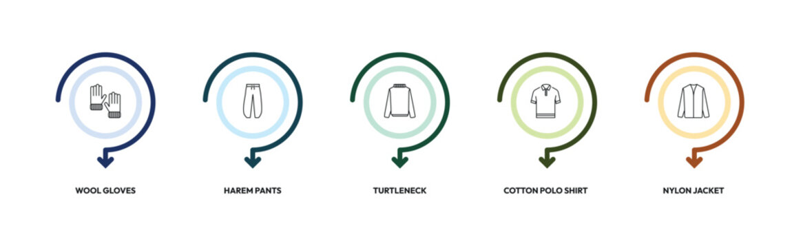 clothes outline icon set. wool gloves, harem pants, turtleneck, nylon jacket and more. linear vector collection. editable stroke