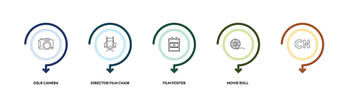 cinema outline icon set. dslr camera, director film chair, film poster, and more. linear vector collection. editable stroke