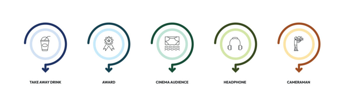 cinema outline icon set. take away drink, award, cinema audience, cameraman and more. linear vector collection. editable stroke