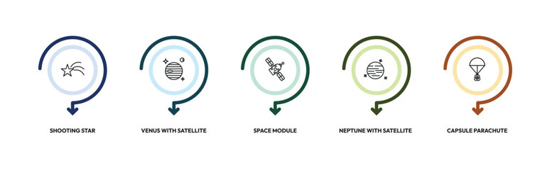 astronomy outline icon set. shooting star, venus with satellite, space module, capsule parachute and more. linear vector collection. editable stroke © Design_Farm