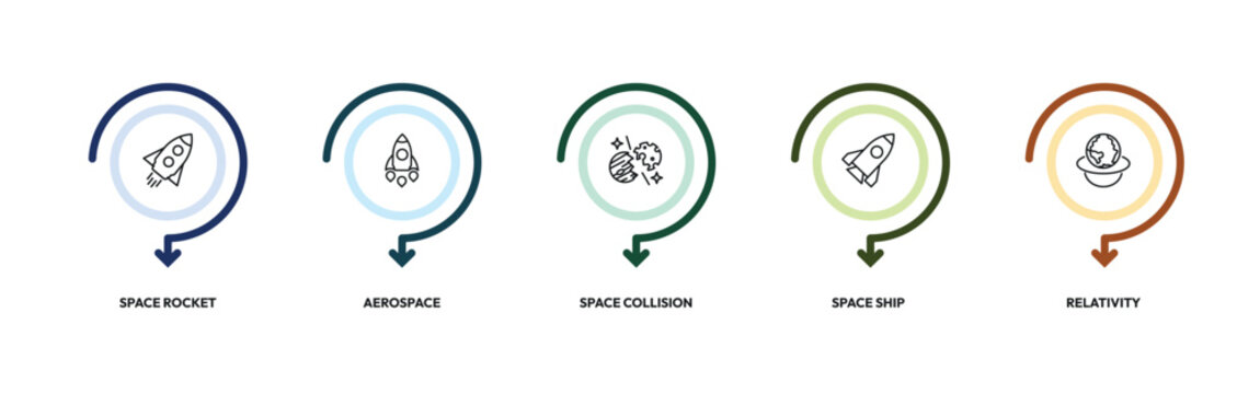 astronomy outline icon set. space rocket, aerospace, space collision, relativity and more. linear vector collection. editable stroke