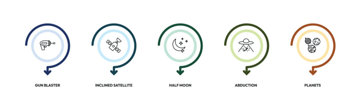astronomy outline icon set. gun blaster, inclined satellite, half moon, planets and more. linear vector collection. editable stroke