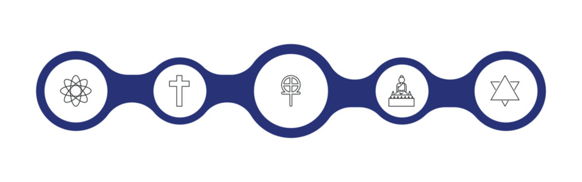 religion outline icon set. agticism, christianity, gticism, blasphemy and more. linear vector collection. editable stroke