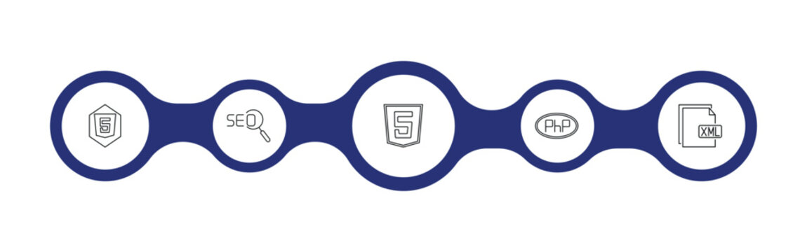programming outline icon set. html5, image seo, html, xml and more. linear vector collection. editable stroke