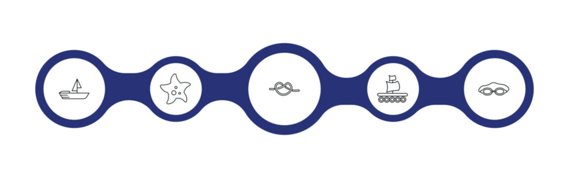 nautical outline icon set. wood raft, pipe, knot, one suroard and more. linear vector collection. editable stroke