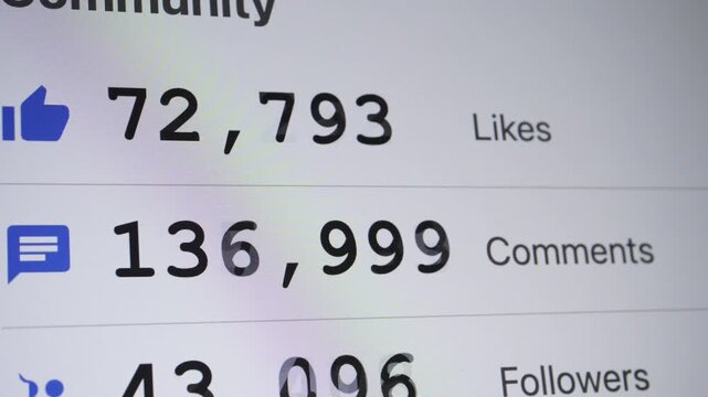 Slow motion close-up of social media metric counters increasing with fluid movement.