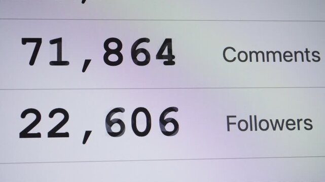 A close-up shot of a screen showing social media analytics for comments and followers with high count numbers.