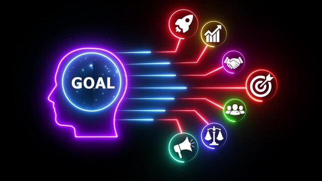 Neon head goal setting with business icons motion video.