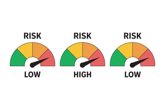 Risk Meter Icon Set Featuring Speedometer Gauges from Minimum to Maximum Risk Assessment Levels