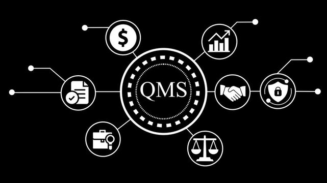 Business qms concept with icons of finance, growth, partnership, security, law, research and documentation on black background