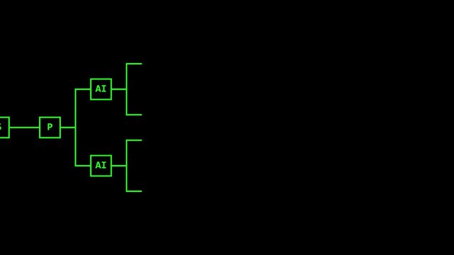 Animated Green Neon Technical Flowchart Building a Complex System Architecture with AI Components on Dark Background for Science and Digital Concepts