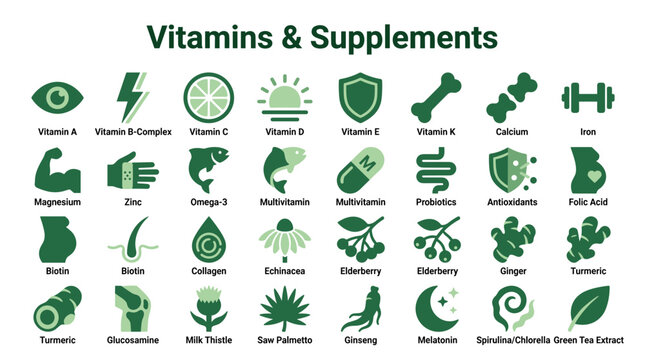Vitamins and Supplements Health Icons Collection: A Visual Guide to Essential Nutrients for Wellness and Healthy Living