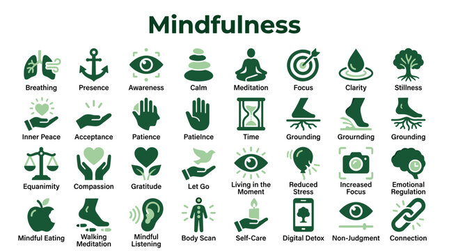 Mindfulness icons and symbols representing mental wellness concepts like breathing meditation focus and emotional regulation on a clean background