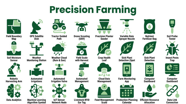 Precision Farming Technology Icons Representing Smart Agriculture Solutions for Sustainable Food Production and Crop Management