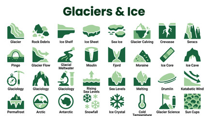 Glaciers Ice and Related Phenomena Collection Visual Representation of Earths Frozen Landscapes and Scientific Concepts © Iconique Studio