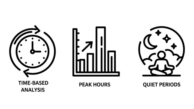 Time based analysis peak hours and quiet periods data icons set for business efficiency and productivity with analysis business efficiency productivity meditation workload schedule planning