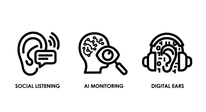 Social listening and AI monitoring digital intelligence icons with listening monitoring analysis intelligence technology marketing customer automation behavior analytics business research