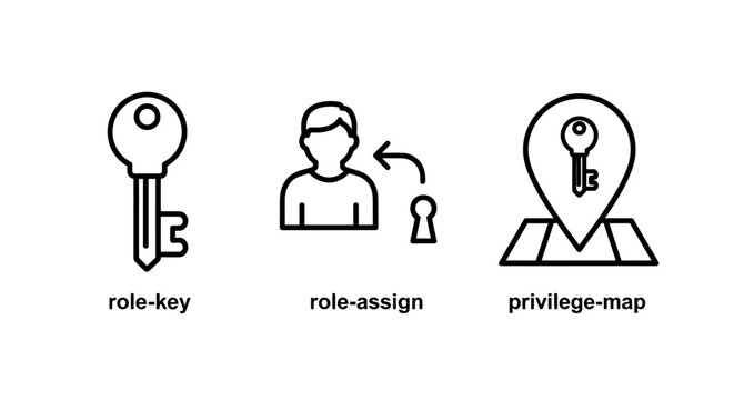 Access control and security management concepts including role key assignment and privilege map icons with security assignment privilege permission management identity protection authorization
